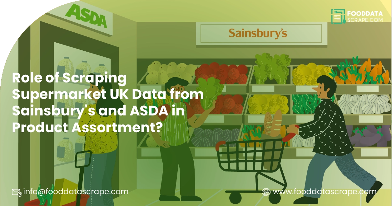 Role-of-Scraping-Supermarket-UK-Data-from-Sainsbury-s-and-ASDA-in-Product-Assortment-01