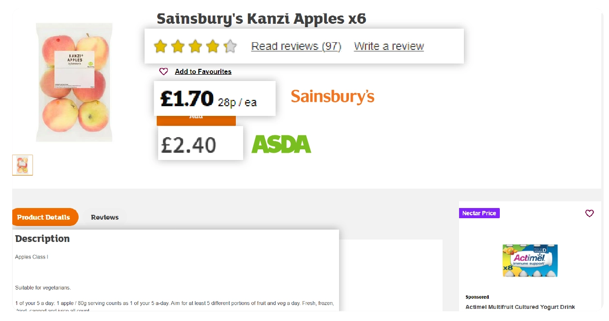 What-Insights-can-Sainsbury-and-ASDA-Supermarket-Data-Scraping-Provide-01