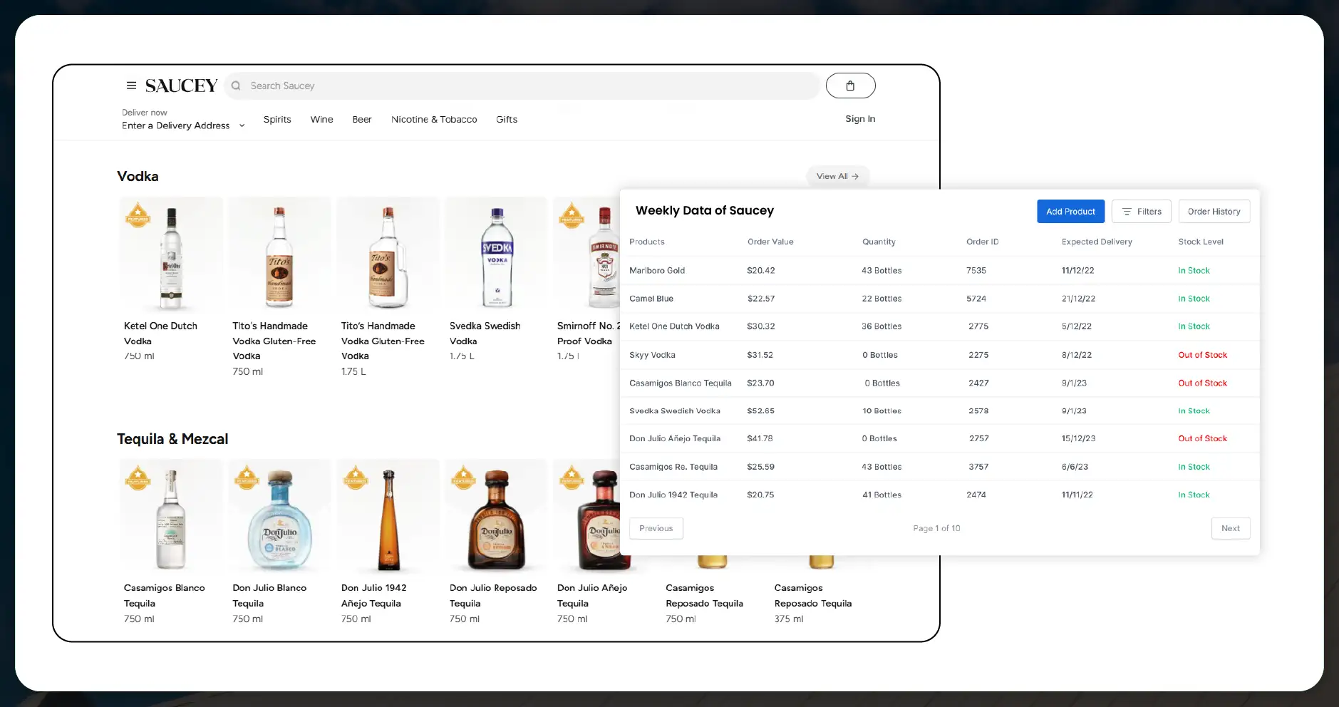 Why Weekly Data Extraction Matters?