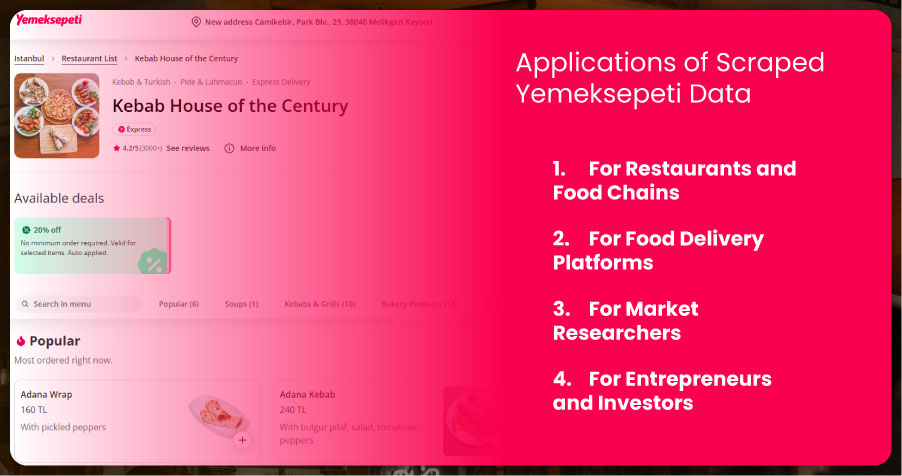 Applications-of-Scraped-Yemeksepeti-Data