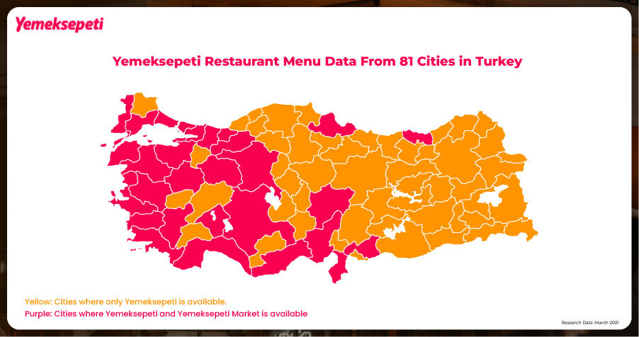 Benefits-of-Scraping-Yemeksepeti-Restaurant-Menu-Data