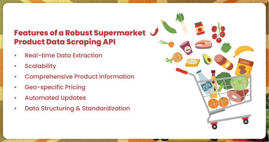 Features-of-a-Robust-Supermarket-Product-Data-Scraping-API