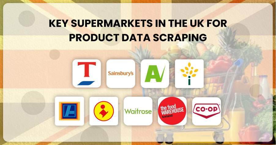 Key-Supermarkets-in-the-UK-for-Product-Data-Scraping