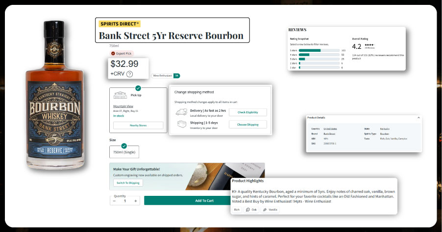 Importance-of-Alcohol-Price-Data-Scraping