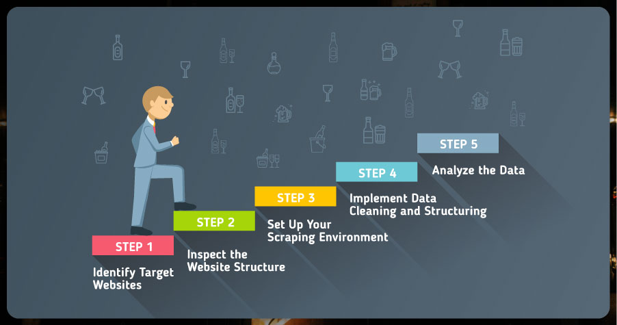 Step-by-Step-Guide-to-Scraping-Alcohol-Price-Data