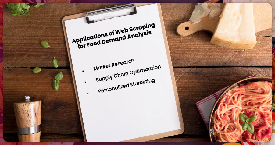 Applications-of-Web-Scraping-for-Food-Demand-Analysis