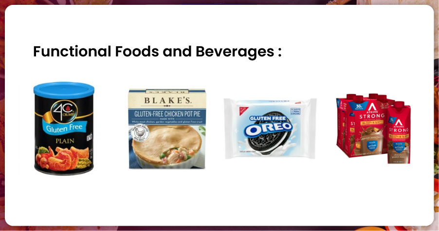 Functional-Foods-and-Beverages