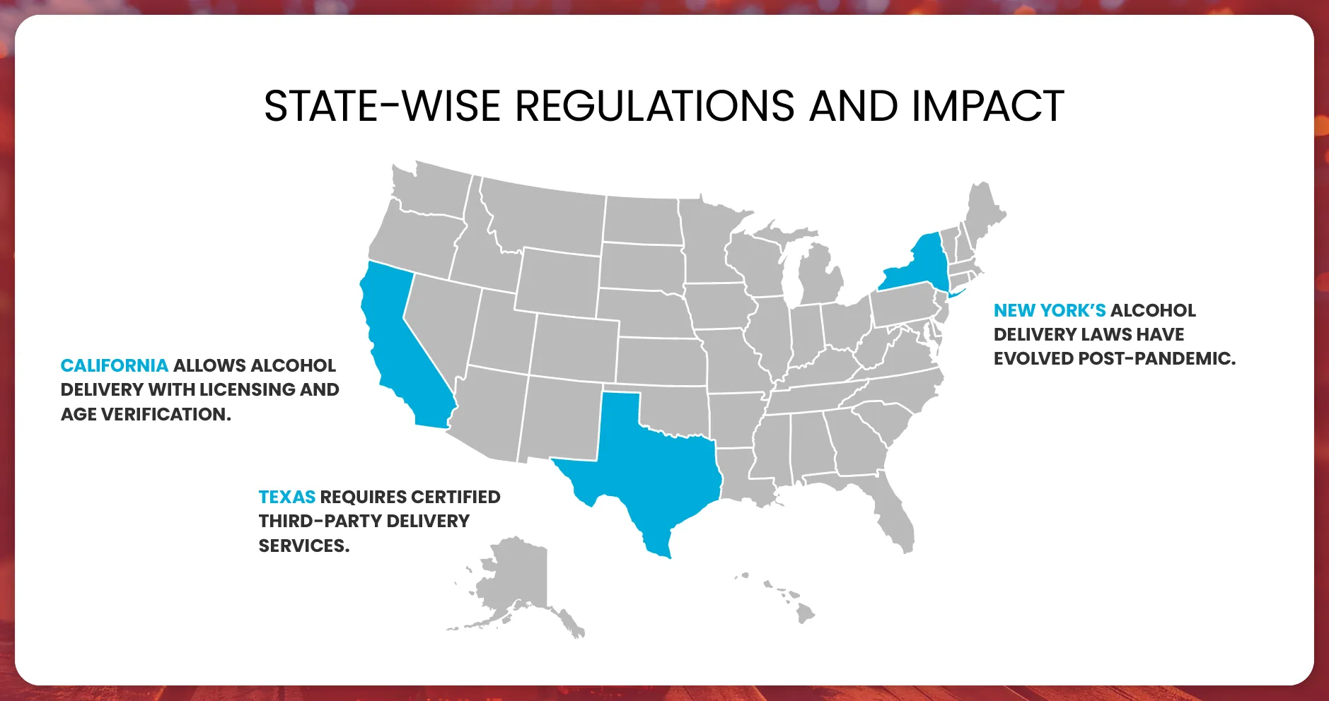 State-Wise-Regulations-and-Impact-01