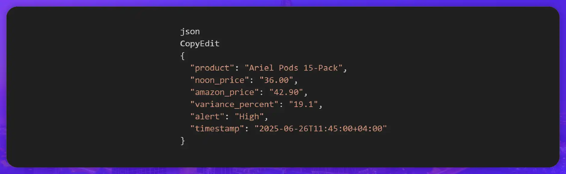 API-Output-Sample-Cross-Platform-Price-Delta-01