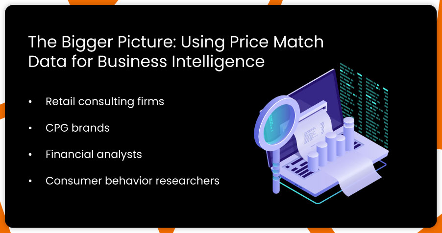 assets/img/blog/web-scraping-aldi-price-match-data-sainsburys/The-Bigger-Picture-Using-Price-Match-Data-for-Business-Intelligence
