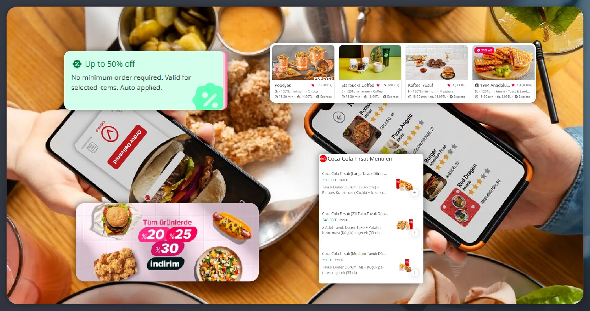 Enhancing Food Delivery Intelligence with Real-Time Data