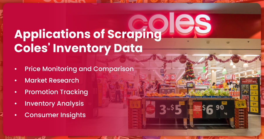 Applications-of-Scraping-Coles'-Inventory-Data