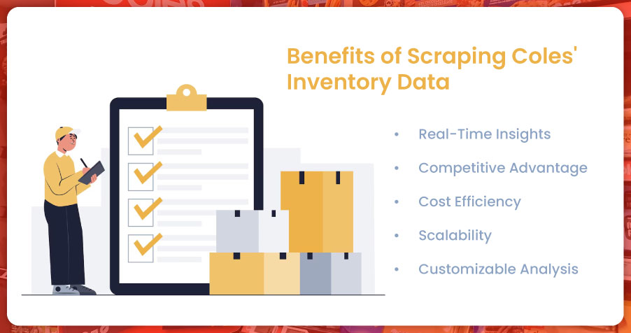 Benefits-of-Scraping-Coles'-Inventory-Data