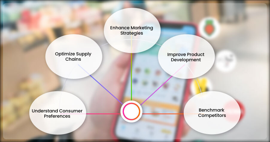 Importance-of-FMCG-Data-from-Q-Commerce-Platforms