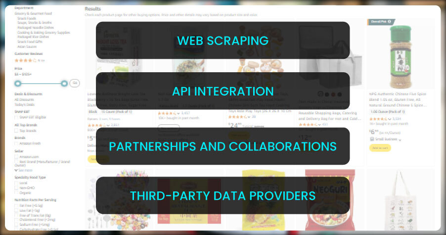 Methods-of-Extracting-FMCG-Data