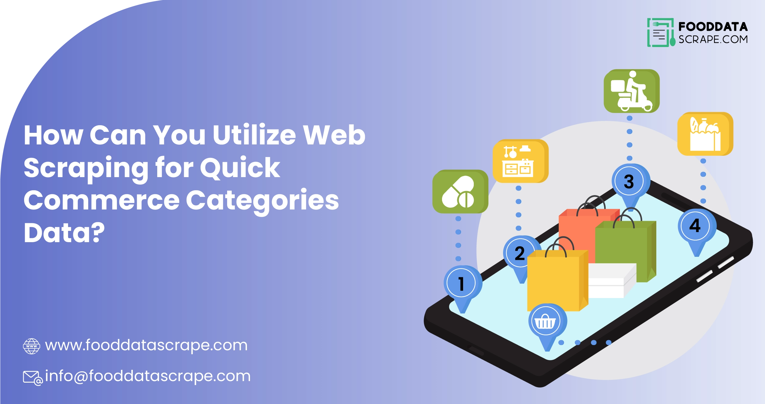 How-Can-You-Utilize-Web-Scraping-for-Quick-Commerce-Categories-Data-01