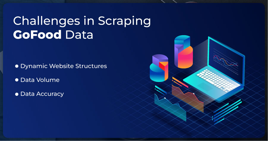 Challenges-in-Scraping-GoFood-Data