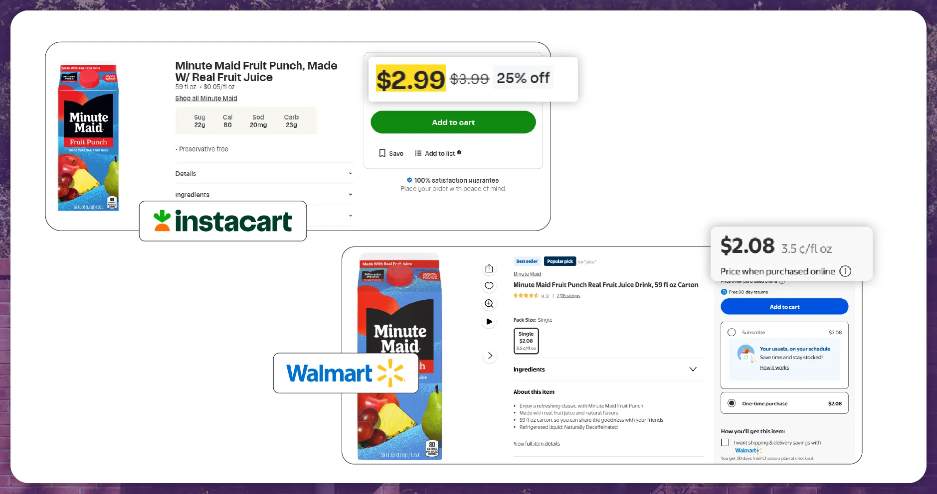 Competitive-Pricing-Breakdown-Across-5-US-Cities-01
