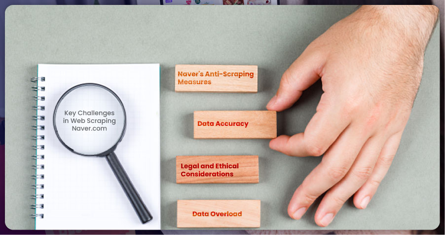 Key-Challenges-in-Web-Scraping-Naver-com