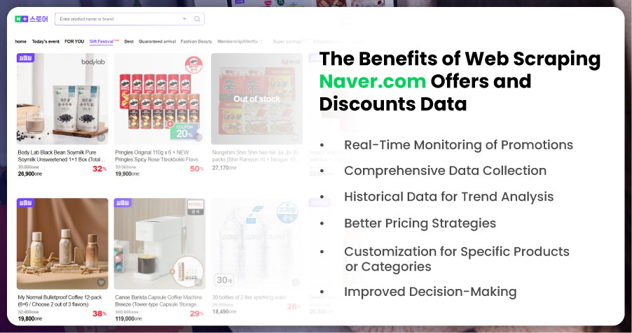 The-Benefits-of-Web-Scraping-Naver-com-Offers-and-Discounts-Data