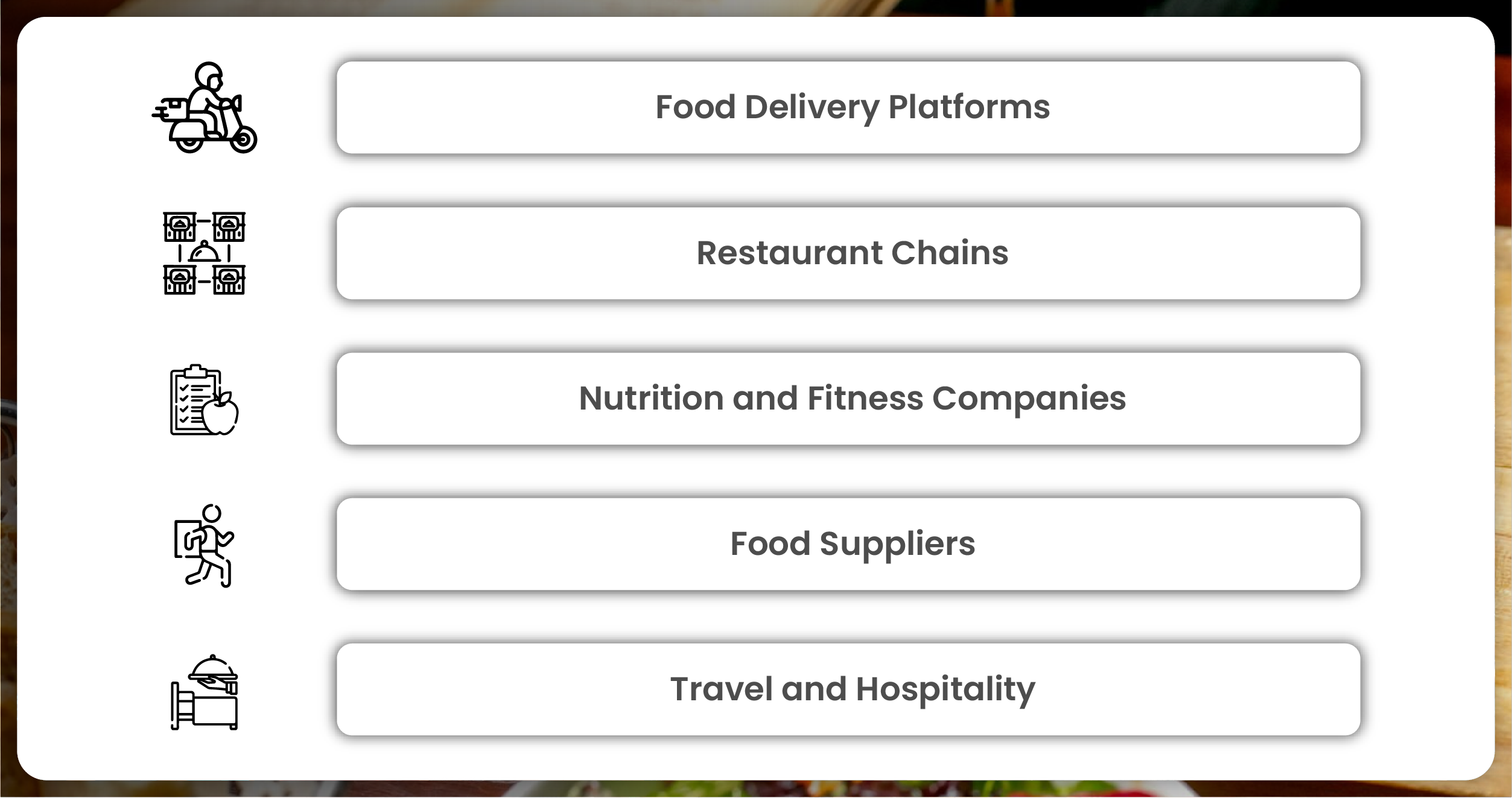 Industries-Benefiting-from-Web-Scraping-Menu-Data