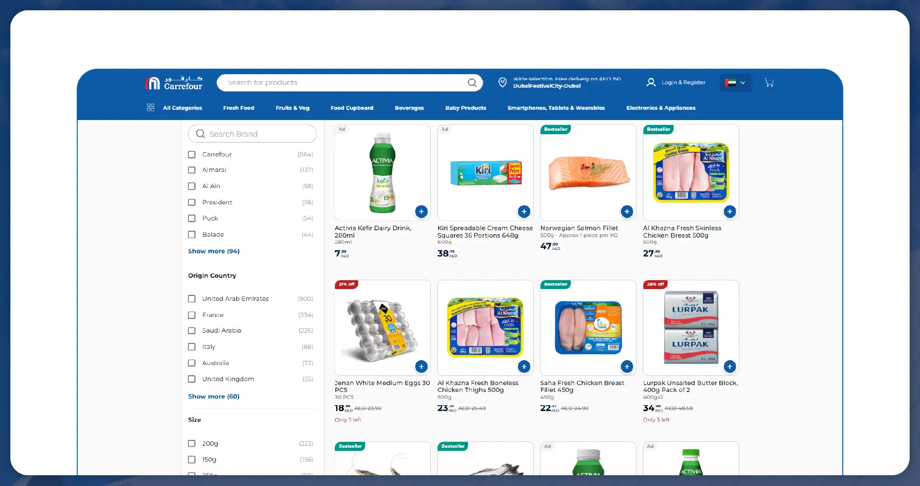 Why Weekly Grocery Price Tracking Matters