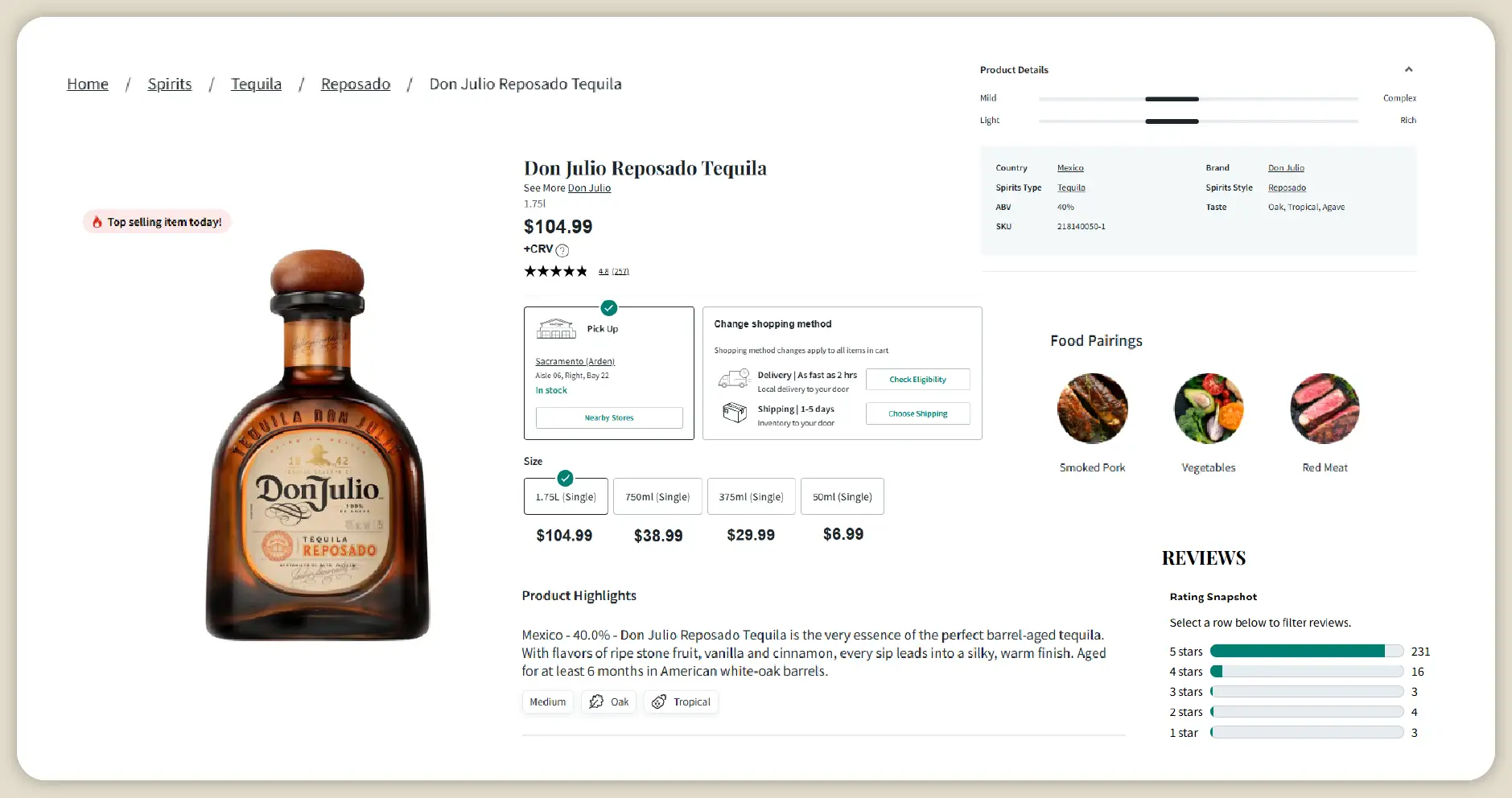 Data Points Typically Extracted