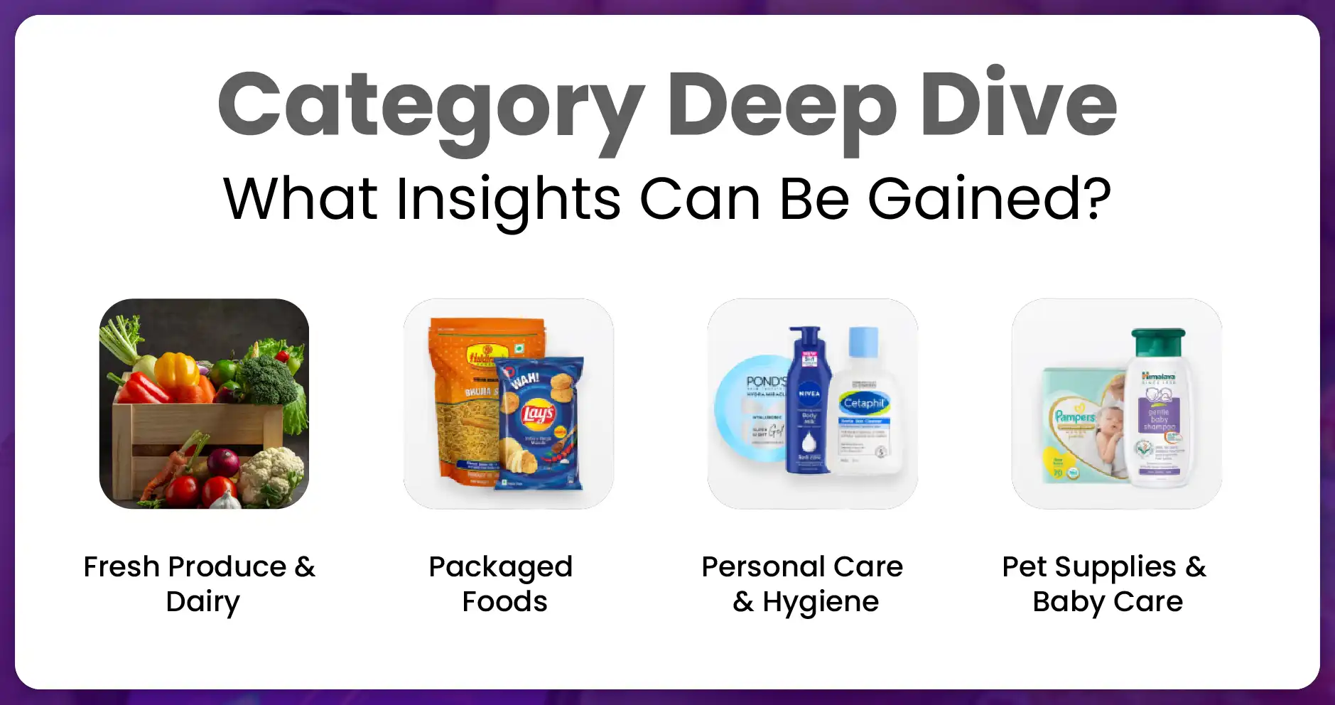 Category Deep Dive: What Insights Can Be Gained?