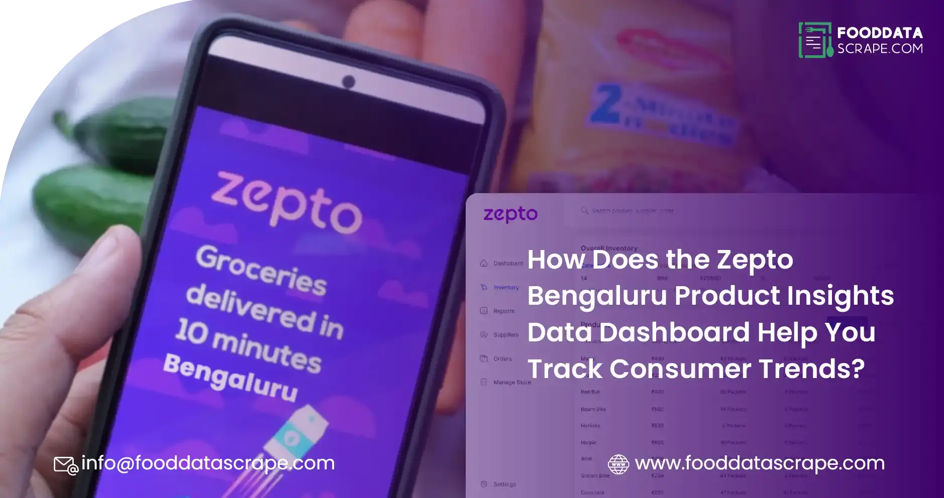 How Does the Zepto Bengaluru Product Insights Data Dashboard Help You Track Consumer Trends?