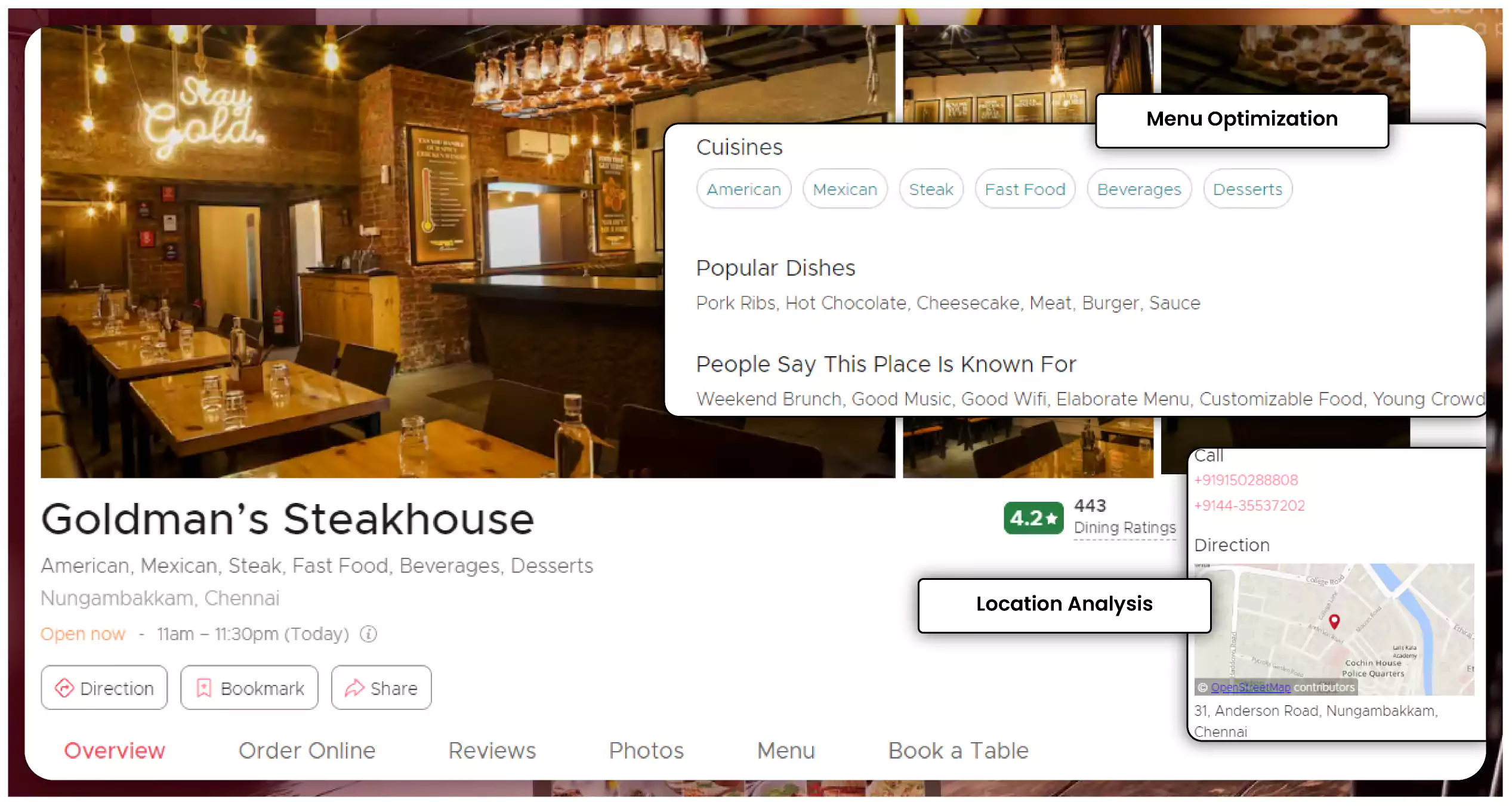 Utilizing-Restaurant-Data-for-Business-Insights