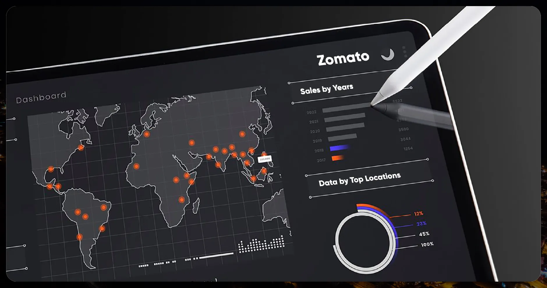 Postcode-Based Data Feeds = Better Dashboards
