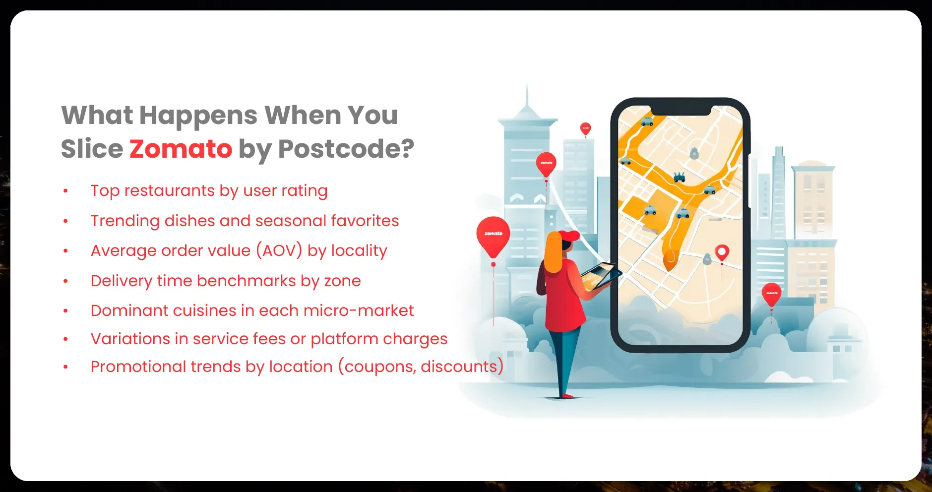 What-Happens-When-You-Slice-Zomato-by-Postcode-01