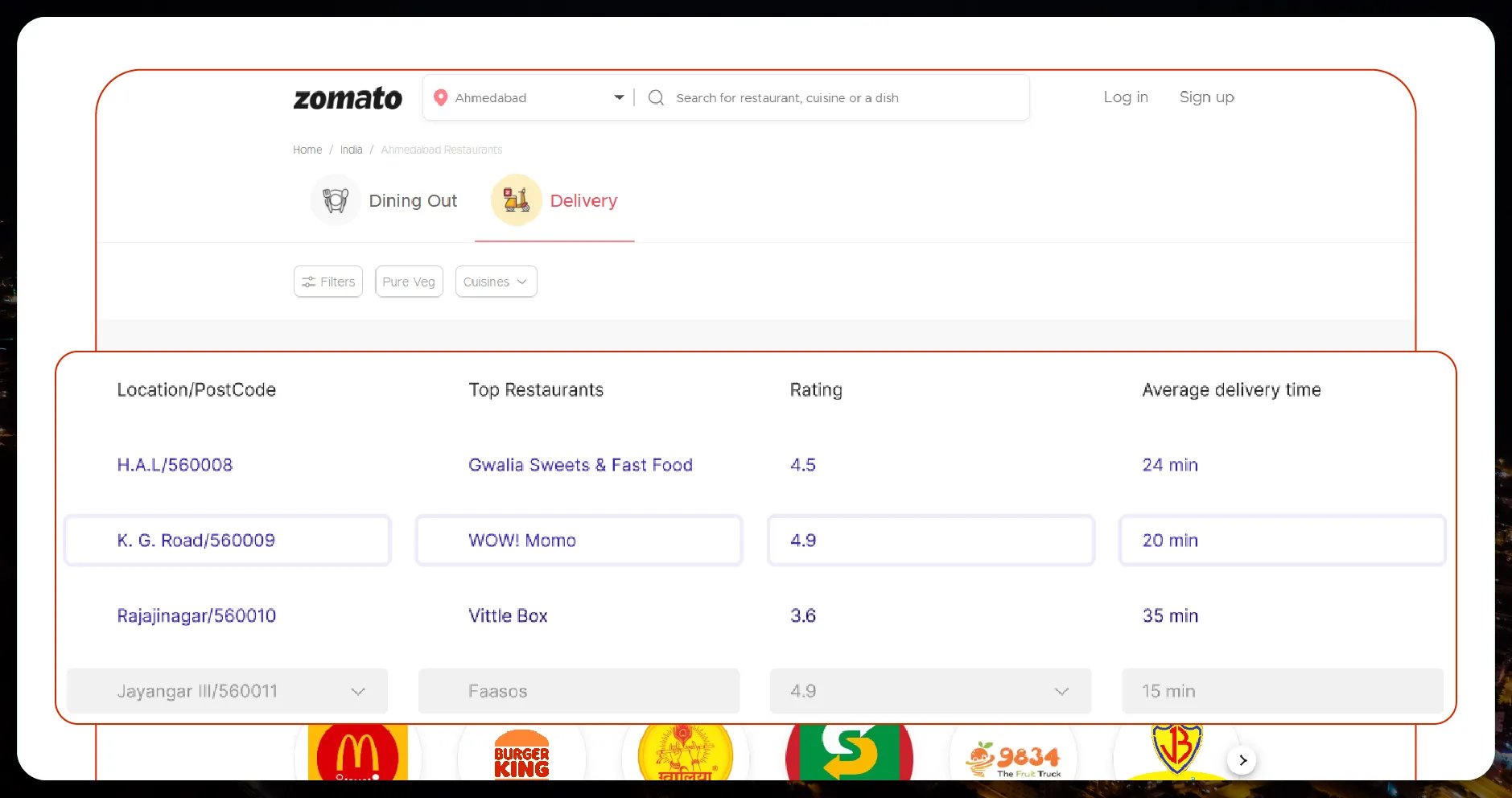 Zooming-into-Postcode-Precision-01