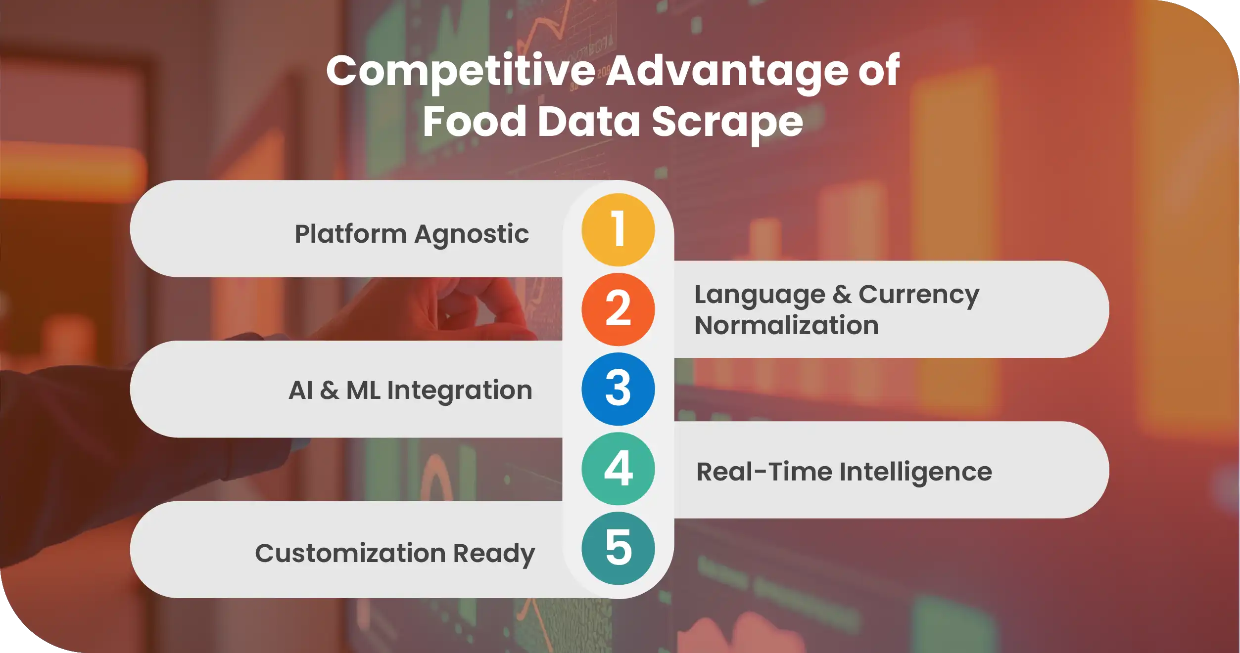 Advantages-of-Collecting-Data-Using-Food-Data-Scrape