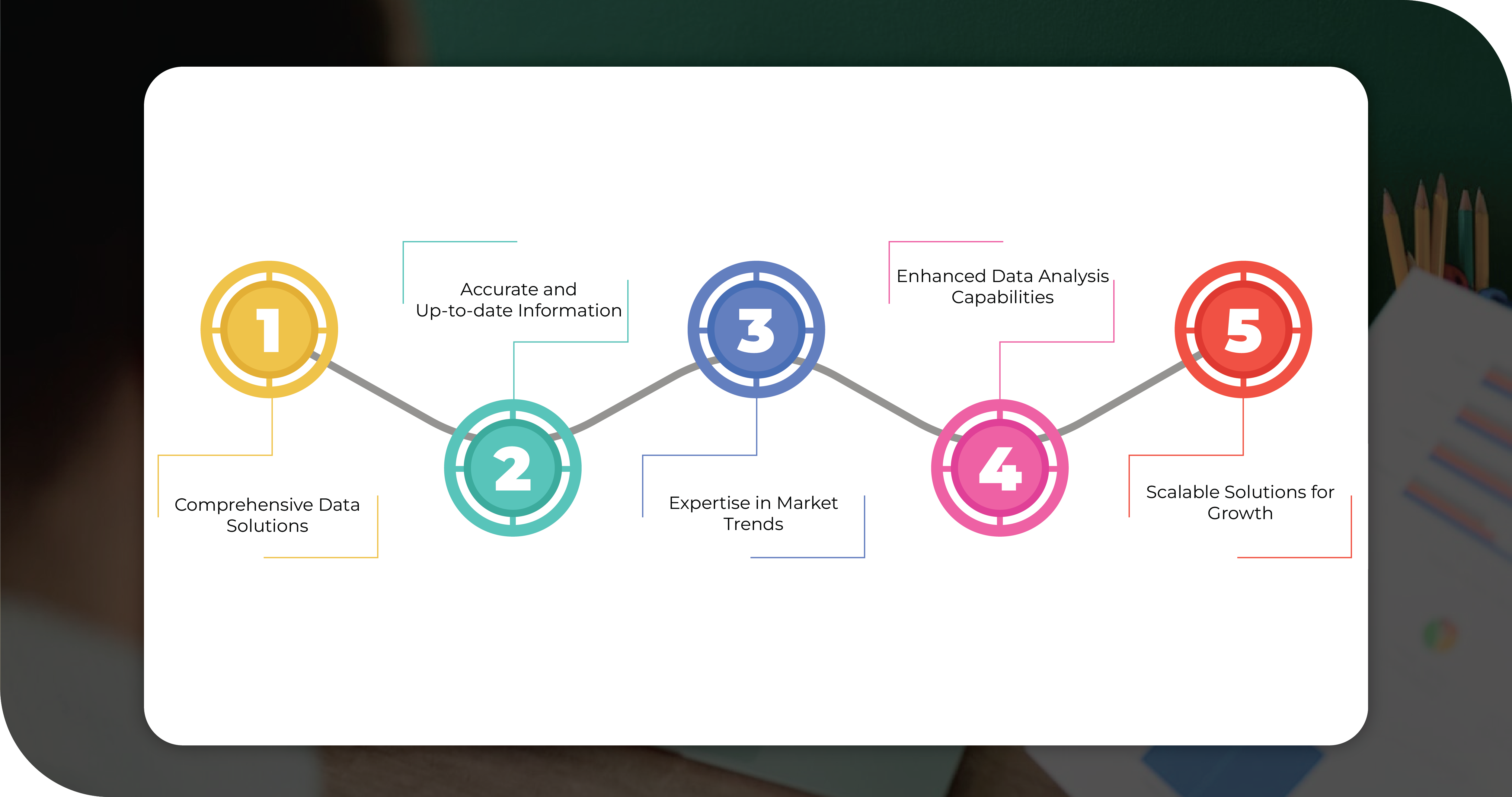 Advantages-of-Collecting-Data-Using-Food-Data-Scrape