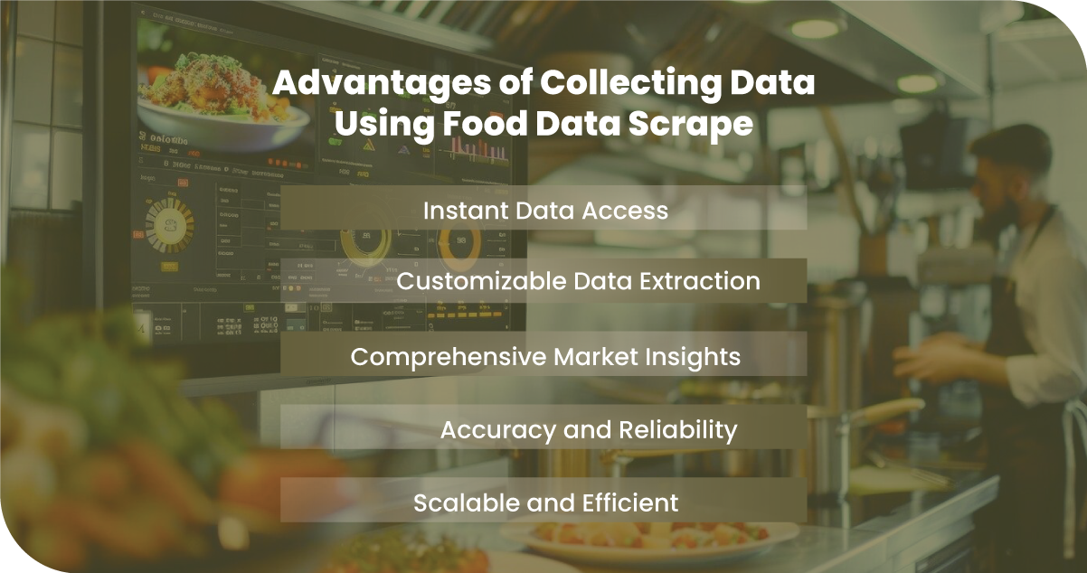 Advantages-of-Collecting-Data-Using-Food-Data-Scrape