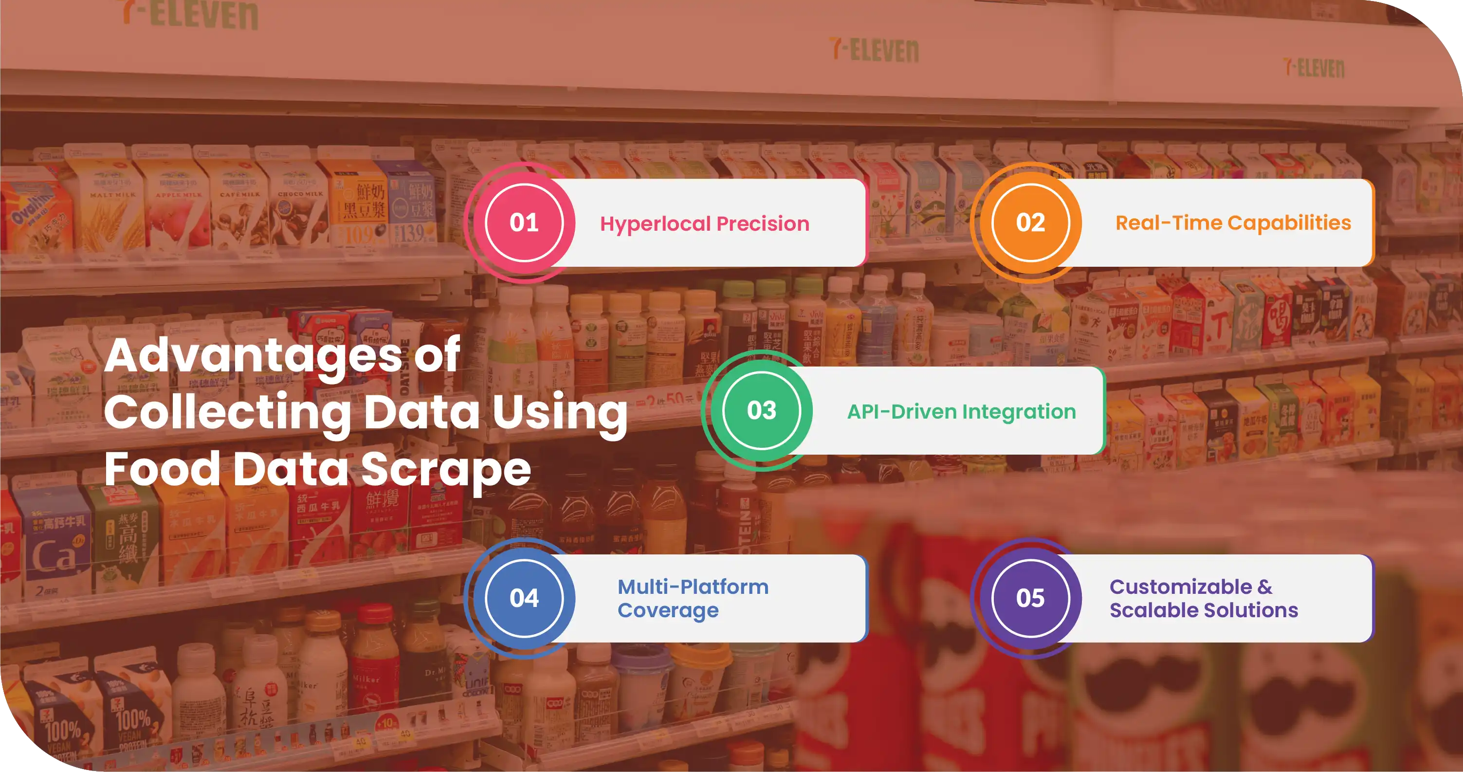 Advantages-of-Collecting-Data-Using-Food-Data-Scrape