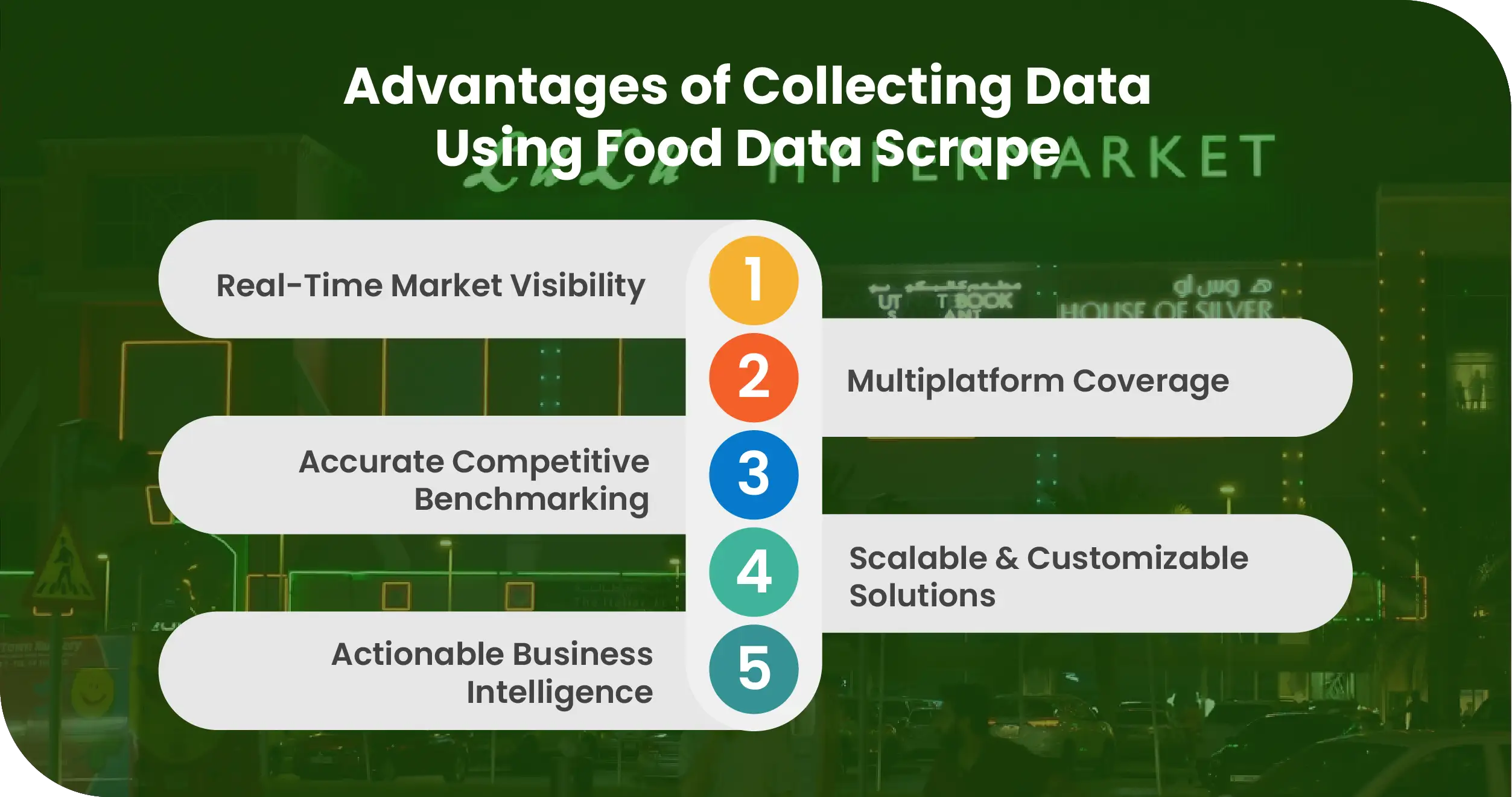 Advantages-of-Collecting-Data-Using-Food-Data-Scrape