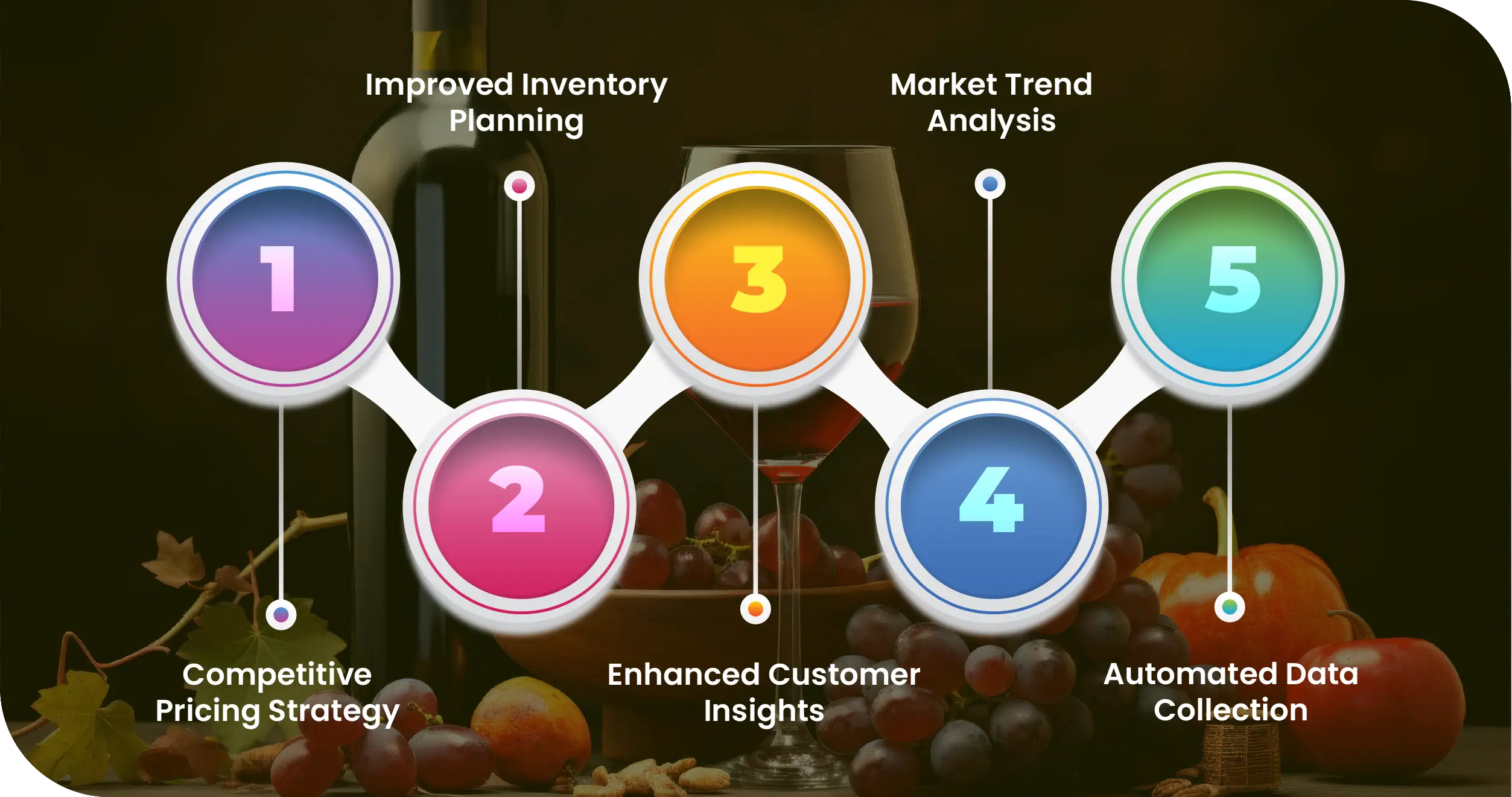 Advantages-of-Collecting-Data-Using-Food-Data-Scrape