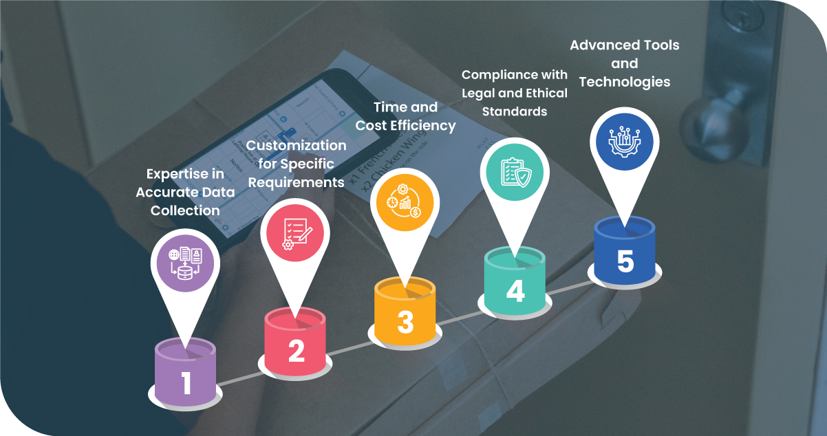 Advantages-of-Collecting-data-Using-Food-Data-Scrape