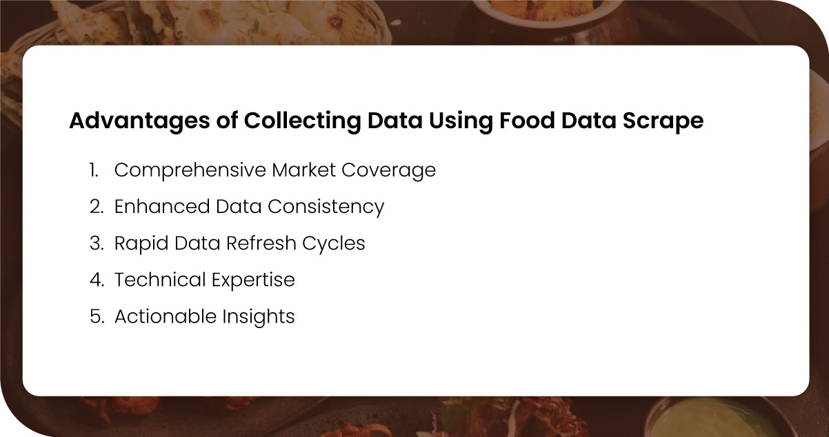 Advantages-of-Collecting-Data-Using-Food-Data-Scrape