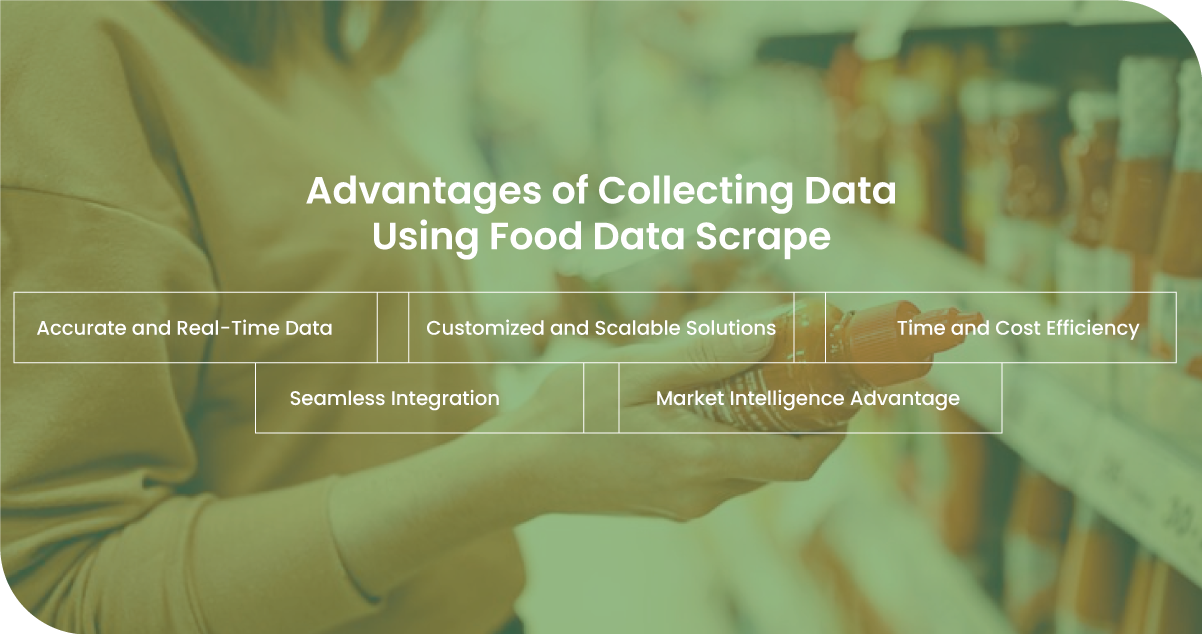 Advantages-of-Collecting-Data-Using-Food-Data-Scrape