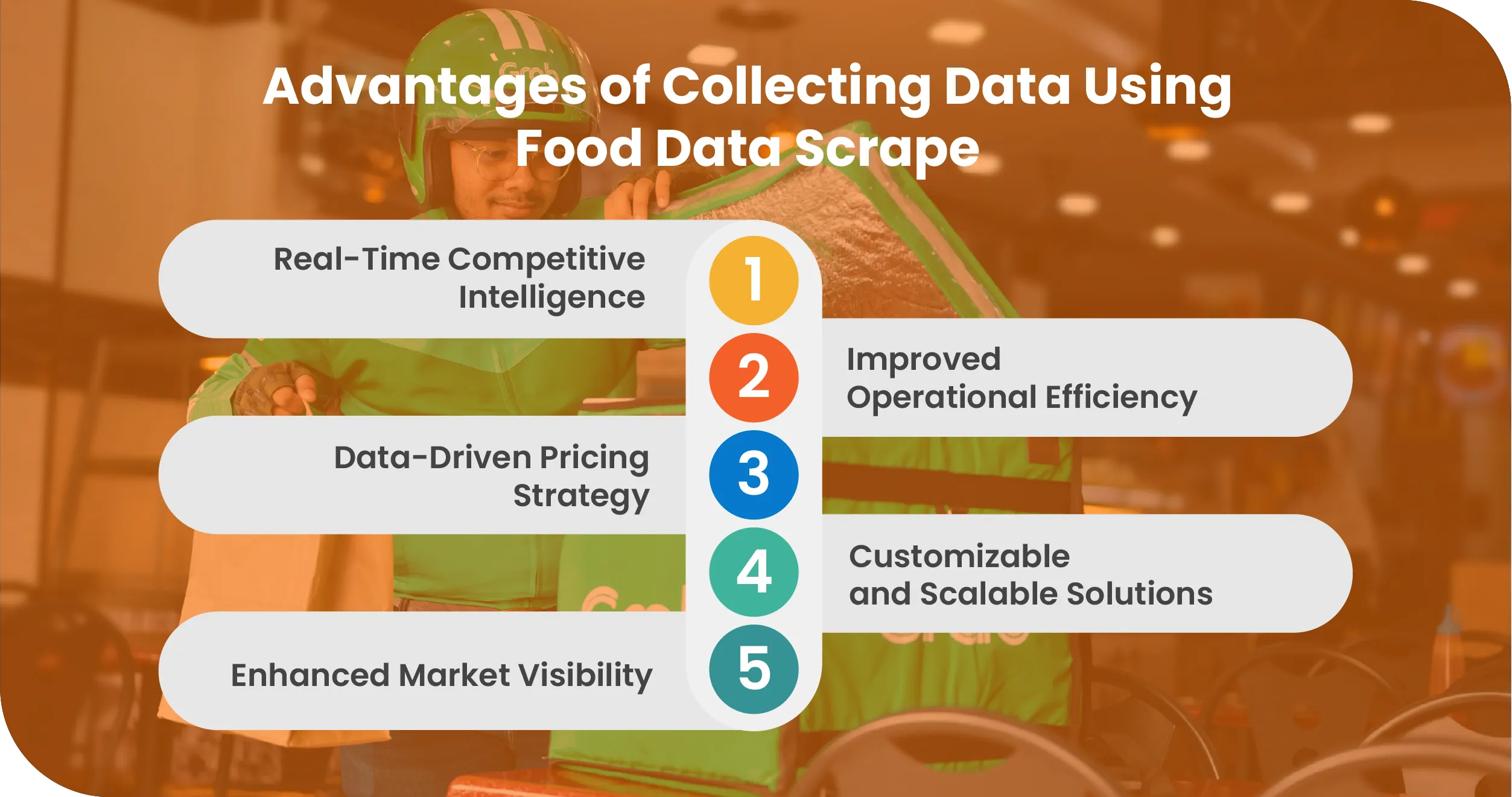 Advantages-of-Collecting-Data-Using-Food-Data-Scrape