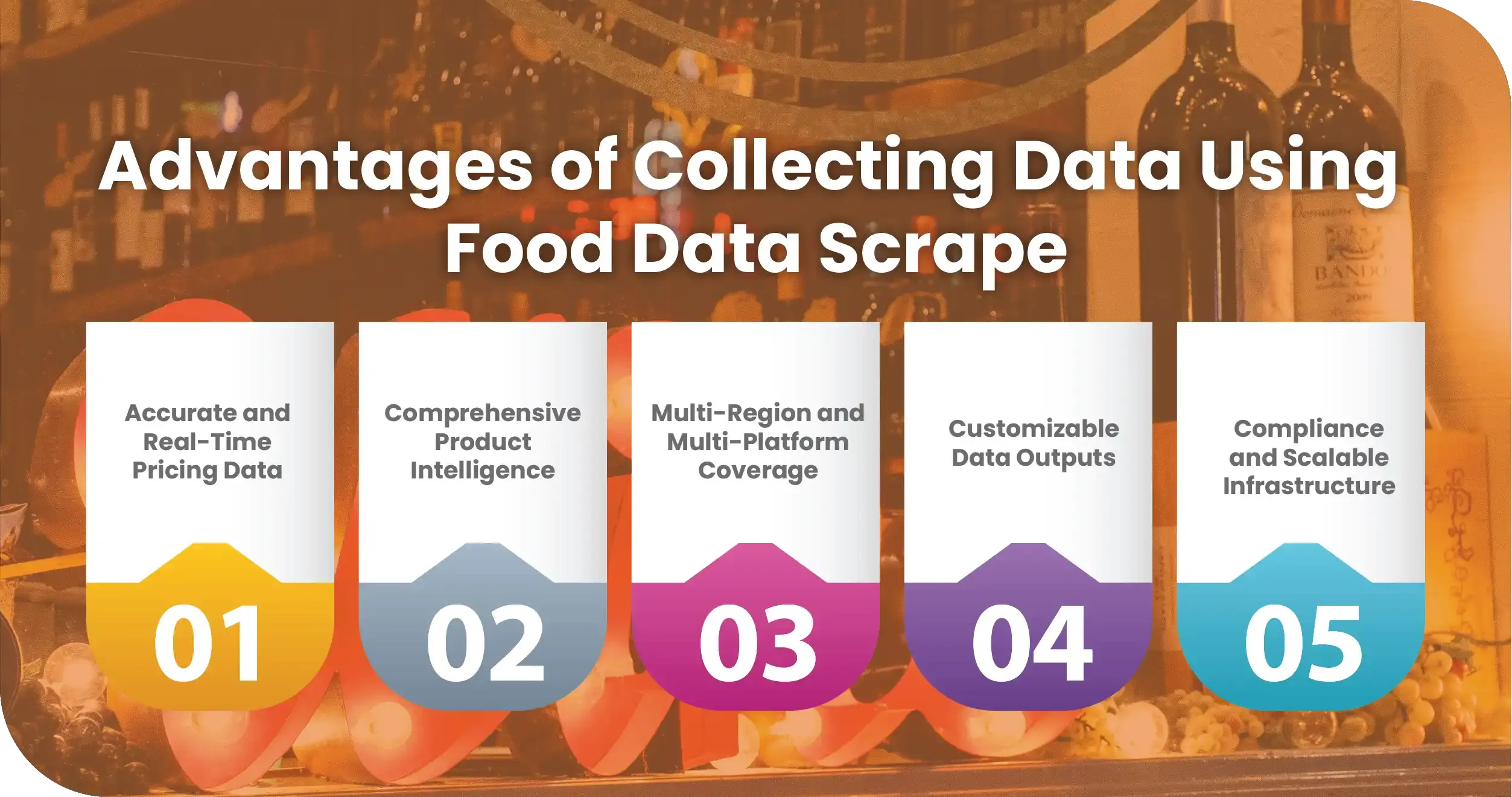 Advantages-of-Collecting-Data-Using-Food-Data-Scrape