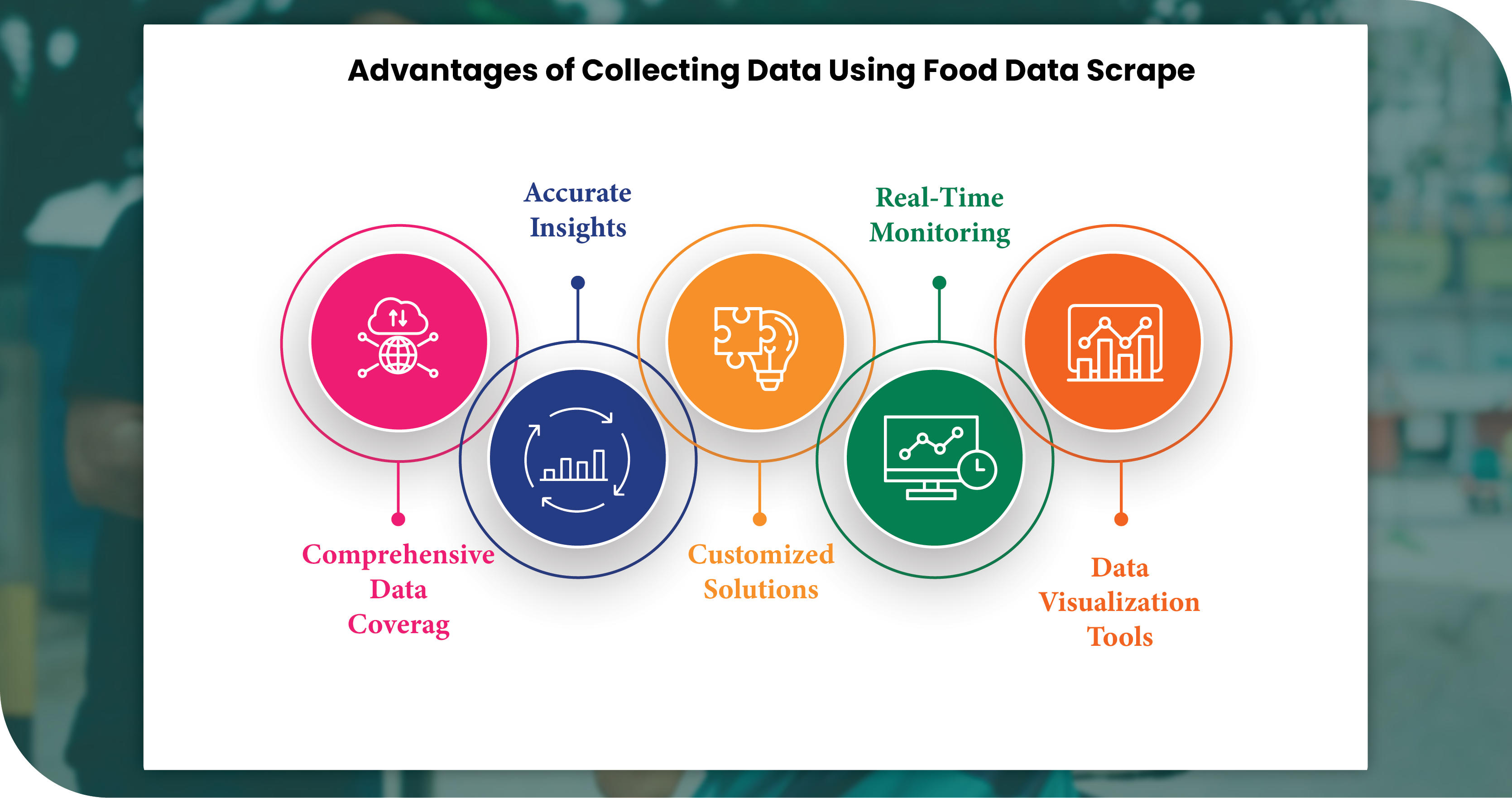 Advantages-of-Collecting-Data-Using-Food-Data-Scrape