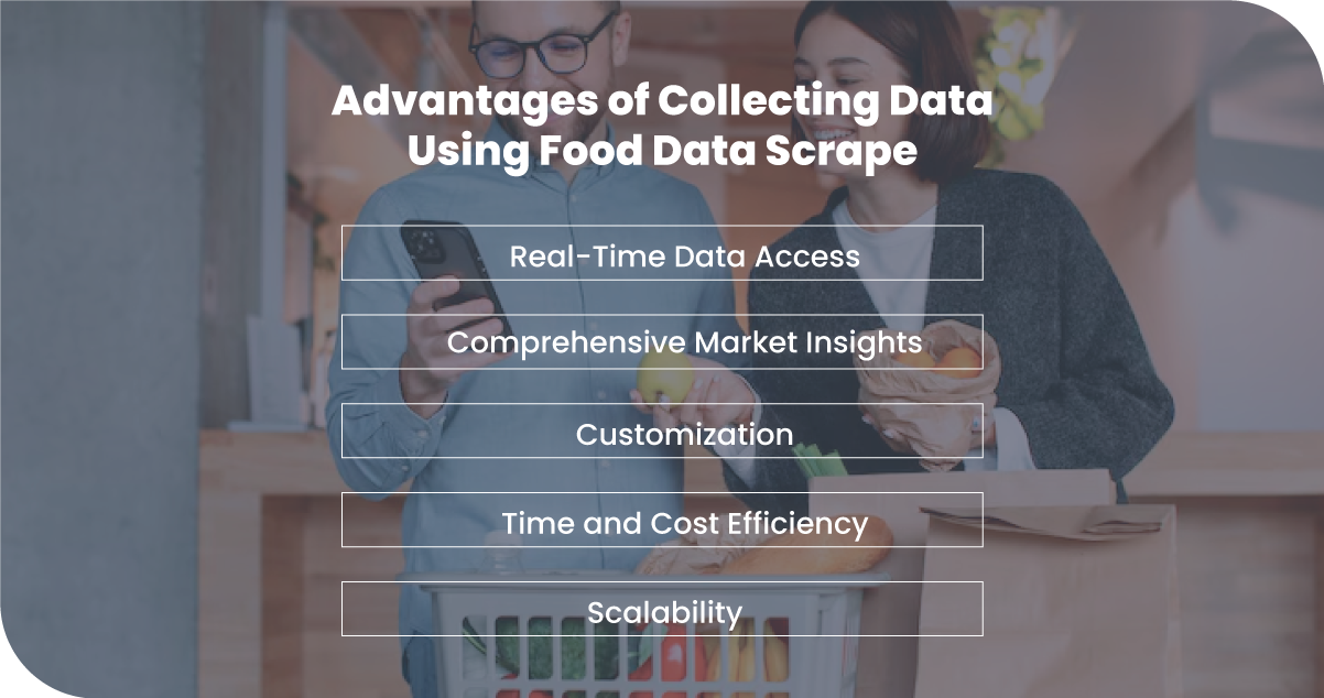 Advantages-of-Collecting-Data-Using-Food-Data-Scrape
