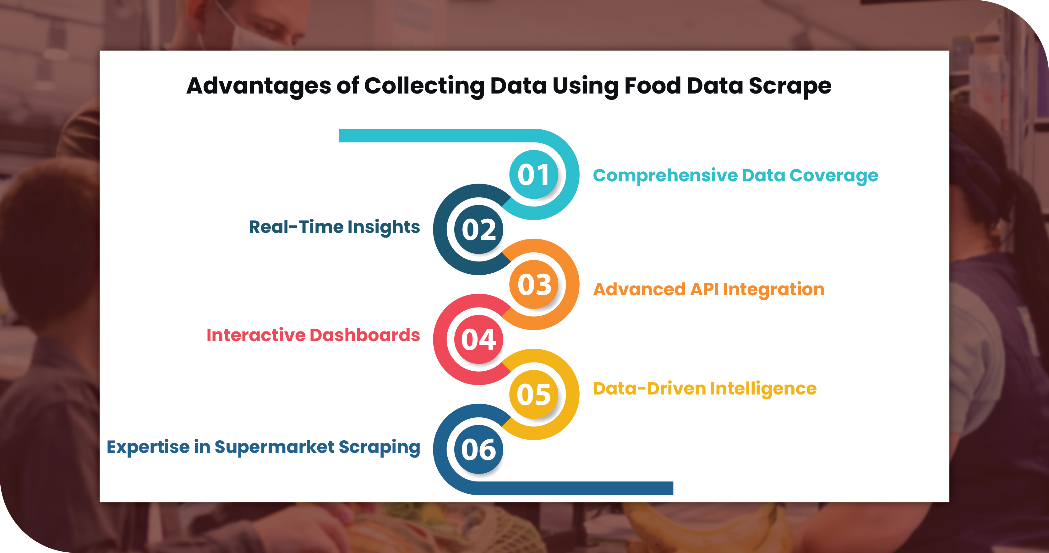 Advantages-of-Collecting-Data-Using-Food-Data-Scrape