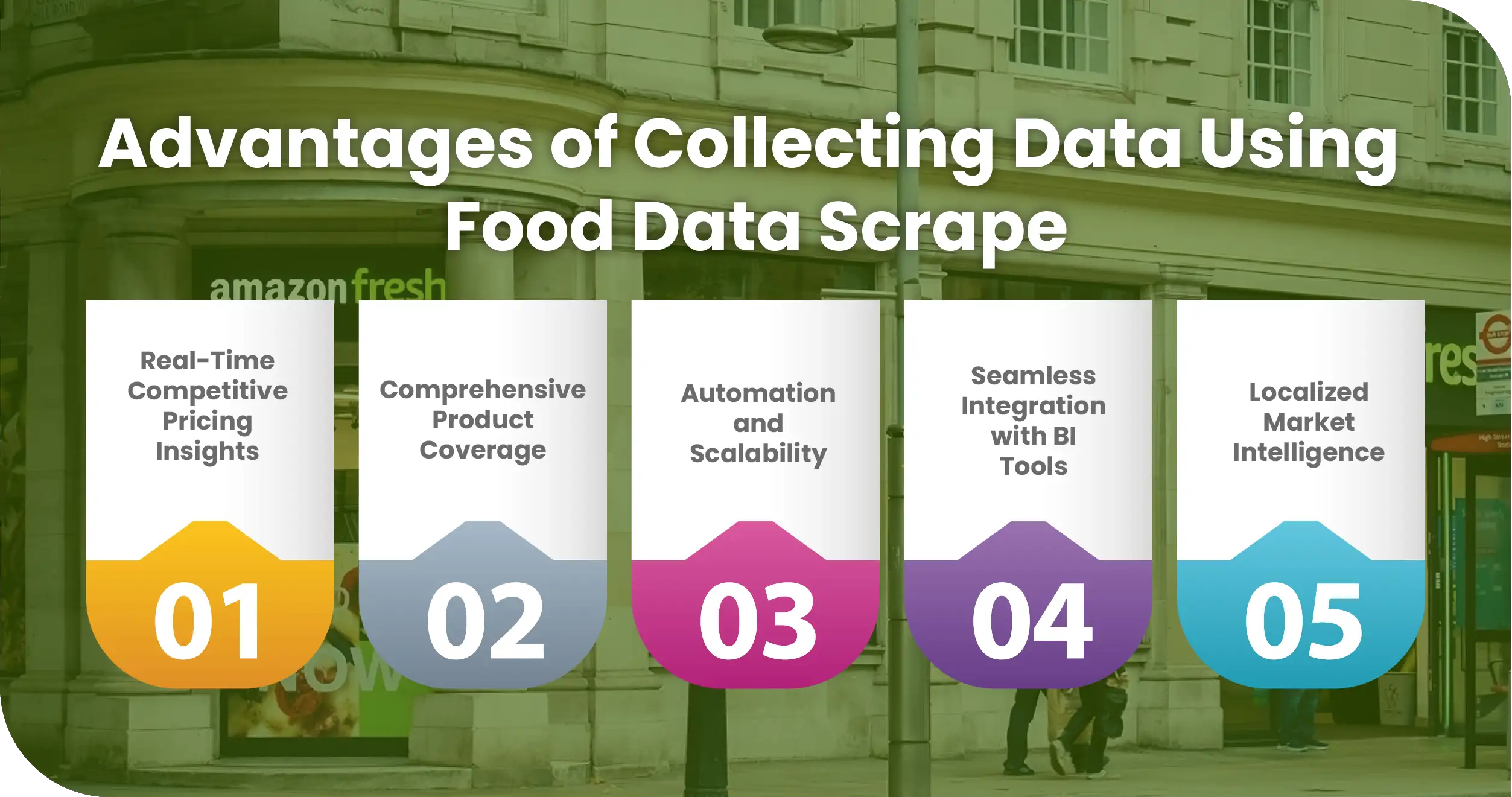Advantages-of-Collecting-Data-Using-Food-Data-Scrape