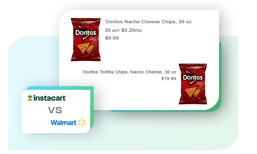 Enhances-Inventory-Management