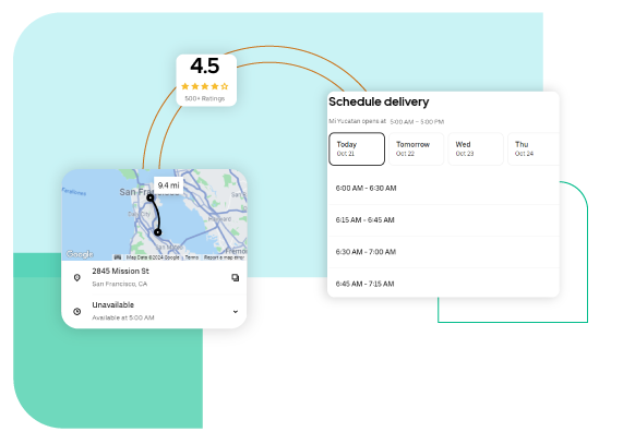 Valuable-Operational-Data